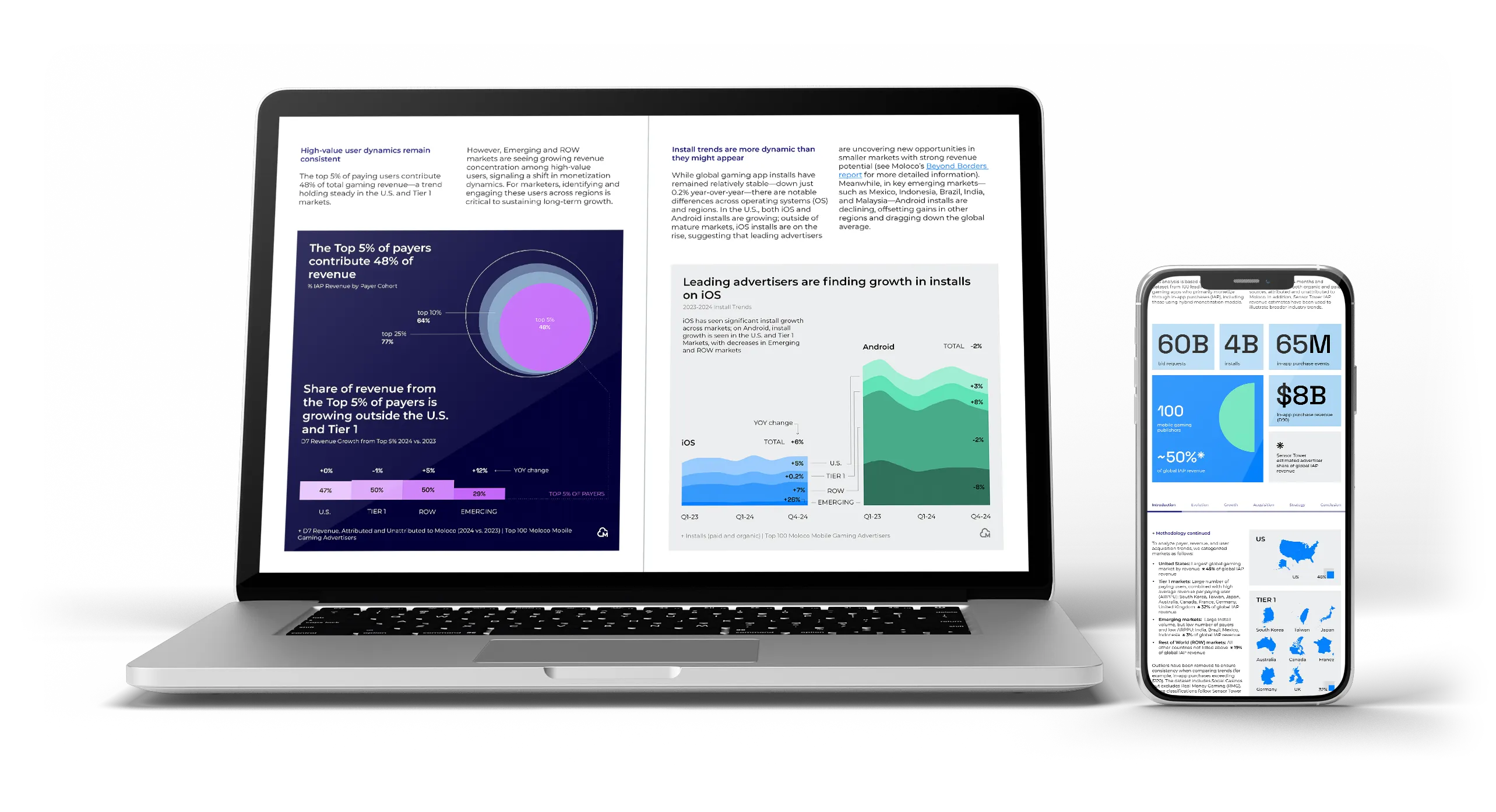 The 2025 trends in mobile advertising